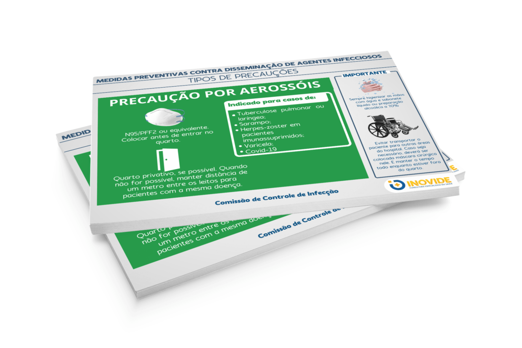 Layout para Cartaz de Medidas de Precaução Por Aerossóis Inovide