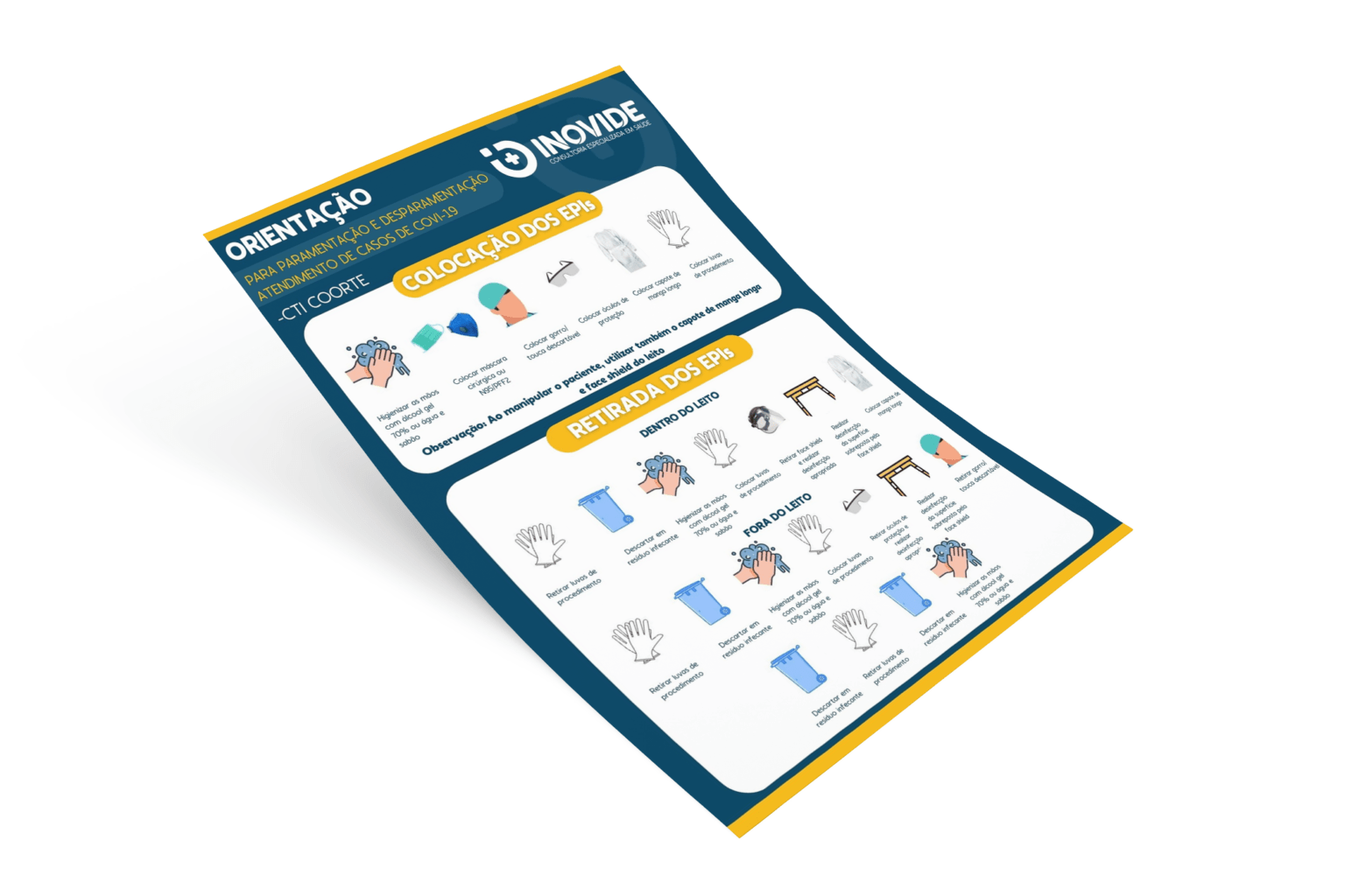 Layout para Cartaz Orientação para Paramentação e Desparamentação em casos de Covid-19