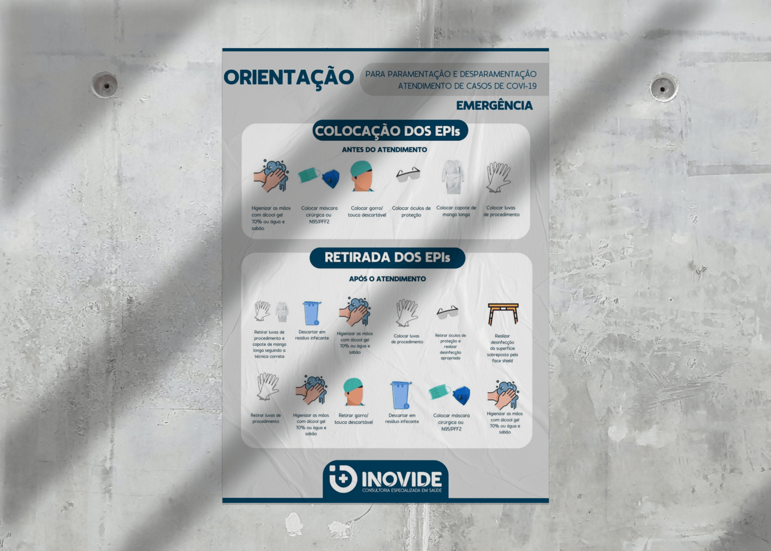 Layout para cartaz de Orientação para Paramentação em Casos de Covid-19 - Emergência