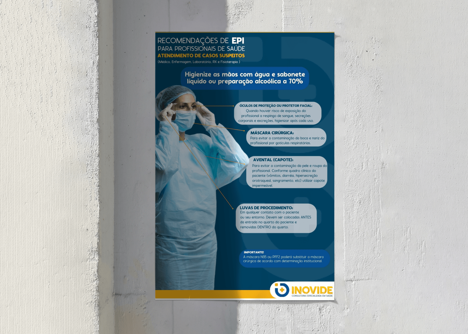 Layout para cartaz de Recomendações de EPI para profissionais de saúde - Atendimento de casos suspeitos